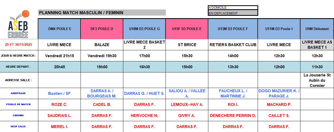 Planning du 29 et 30 Novembre 2025