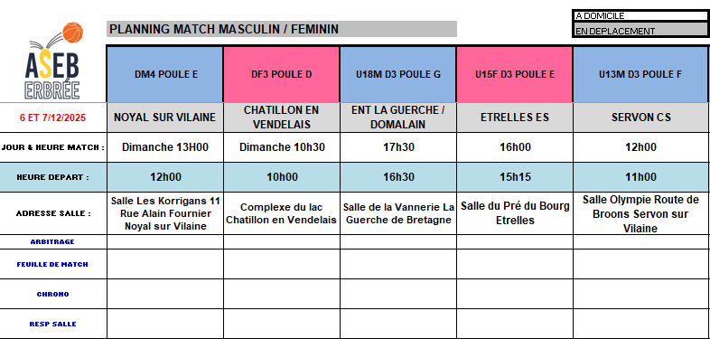 Planning du 6 et 7 Décembre 2025