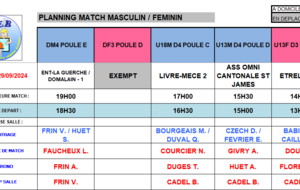 Planning du 28 Septembre 2024