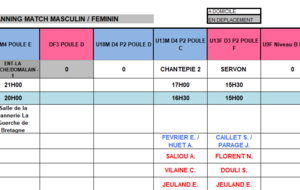 Planning du 18 et 19 Janvier 2025