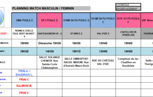 Planning du 25 et 26 Janvier 2025