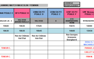 Planning du 8 et 9 Mars 2025