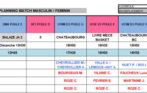 Planning du 04 et 05 Octobre 2025