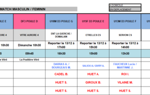 Planning du 13 et 14 Décembre 2025