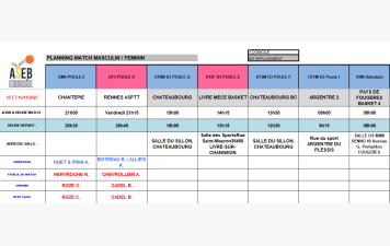 Planning du 14, 15 et 16 Novembre 2025