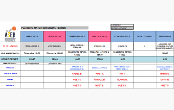 Planning du 13 et 14 Décembre 2025