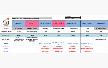 Planning du 14 et 15 Mars 2026