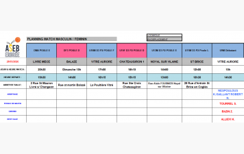 Planning du 28 et 29 Mars 2026