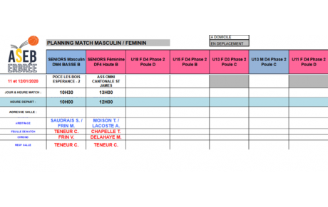 Planning du 11 et 12 Janvier 2020