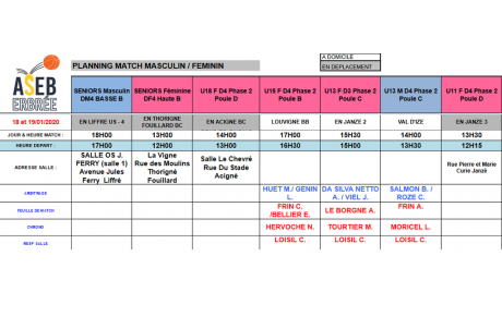 Planning du 18 et 19 Janvier 2020