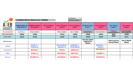 Planning du 8 et 9 Février 2020