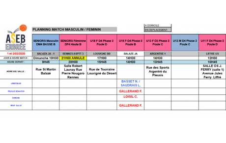 Planning du 1 et 2 Février 2020