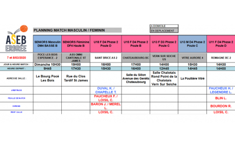 Planning du 7 et 8 Mars 2020