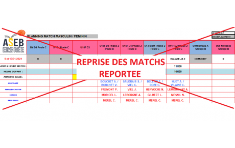 REPRISE DES MATCHS REPORTEE Pas de match le 9 et 10 Janvier 2021