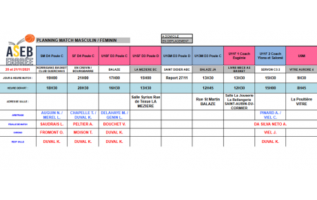 Planning du 20 et 21 Novembre 2021