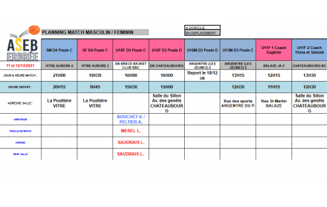 Planning du 11 et 12 Décembre 2021