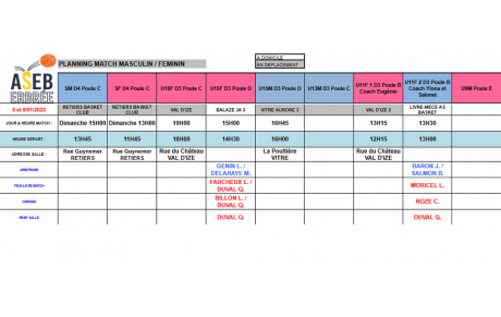 Planning du 8 et 9 Janvier 2022