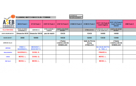 Planning du 15 et 16 Janvier 2022