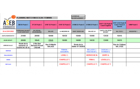 Planning du 22 et 23 Janvier 2022