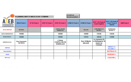 Planning du 29 et 30 Janvier 2022