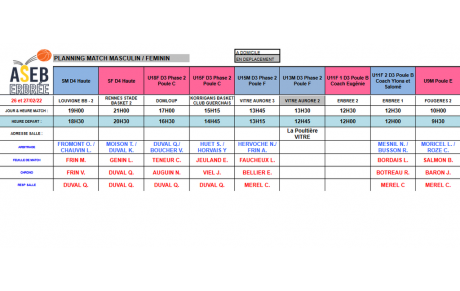 Planning du 26 et 27 Février 2022