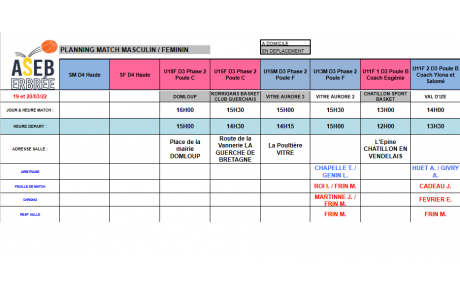 Planning du 19 et 20 Mars 2022