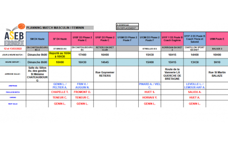 Planning du 12 et 13 Mars 2022 Modifié