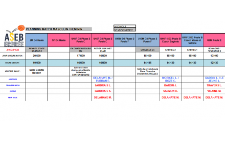 Planning du 2 et 3 Avril 2022