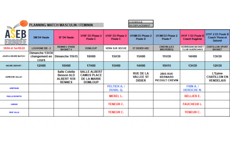 Planning du 31 Avril et 1er mai 2022