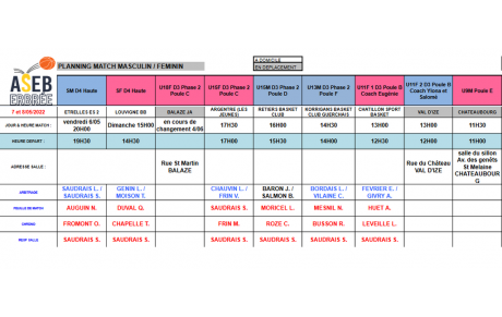 Planning du 7 et 8 mai 2022