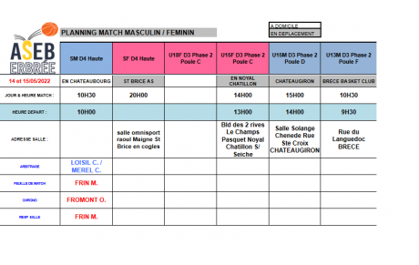 Planning du 14 et 15 Mai 2022