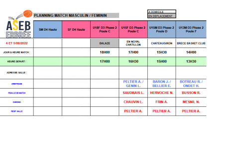 Planning du 4 et 5 Juin 2022