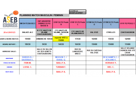 Planning du 28 et 29 Janvier 2023