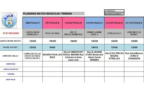 Planning du 07 et 08 Octobre 2023