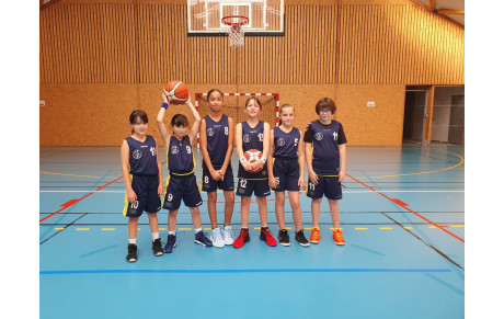 RESULTAT DU WK du 14-15/10/2023