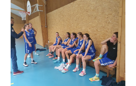 RESULTAT DU WK du 17-19/11/2023