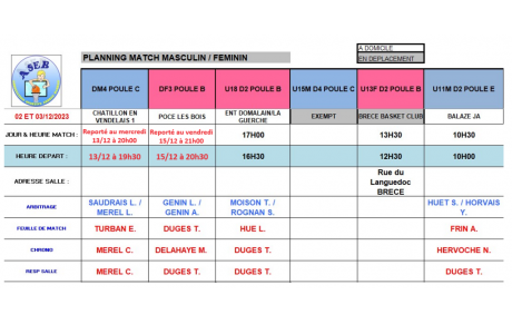 Planning du 2 et 3 décembre 2023 _ 2 matchs séniors reportés au 13/12 et 15/12