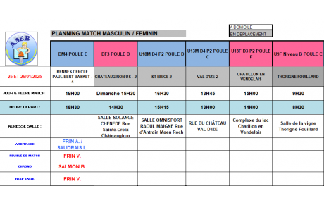 Planning du 25 et 26 Janvier 2025