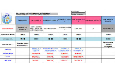 Planning du 01 et 02 Février 2025