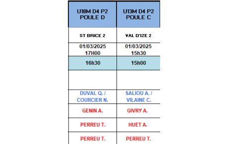 Planning du 01 Mars 2025 A DOMICILE