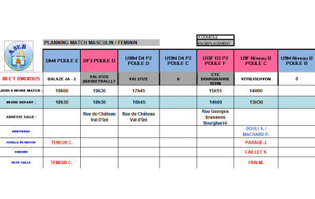 Planning du 8 et 9 Mars 2025