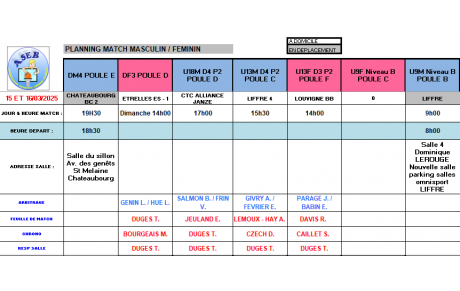 Planning du 15 et 16 Mars 2025