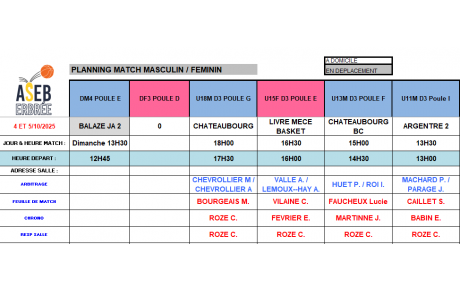 Planning du 04 et 05 Octobre 2025