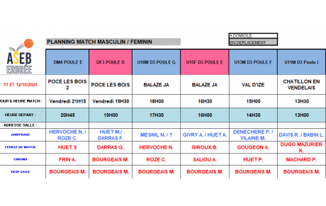 Planning du 10 et 11 Octobre 2025