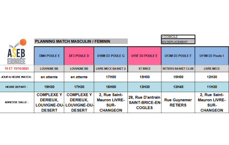 Planning du 18 et 19 Octobre 2025