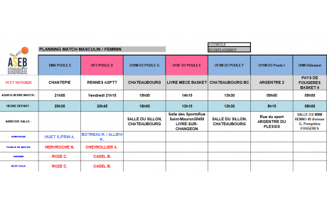 Planning du 14, 15 et 16 Novembre 2025