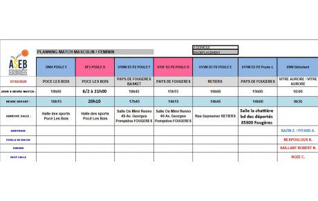 Planning du 07 Février 2026
