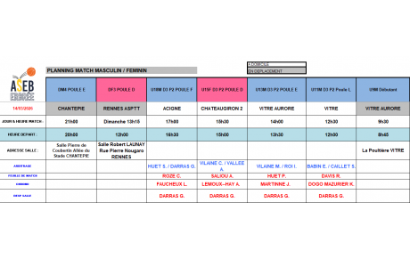 Planning du 14 et 15 Mars 2026
