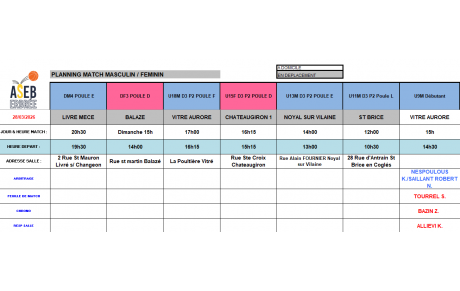 Planning du 28 et 29 Mars 2026