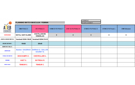 Planning du 3/04/2026